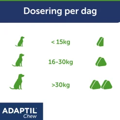 Adaptil Chews