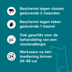 Adimere Vlooien en Teken - Hond