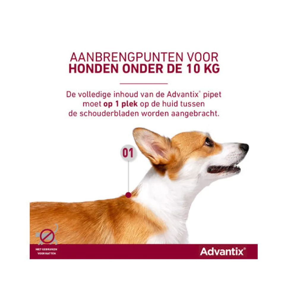 Advantix