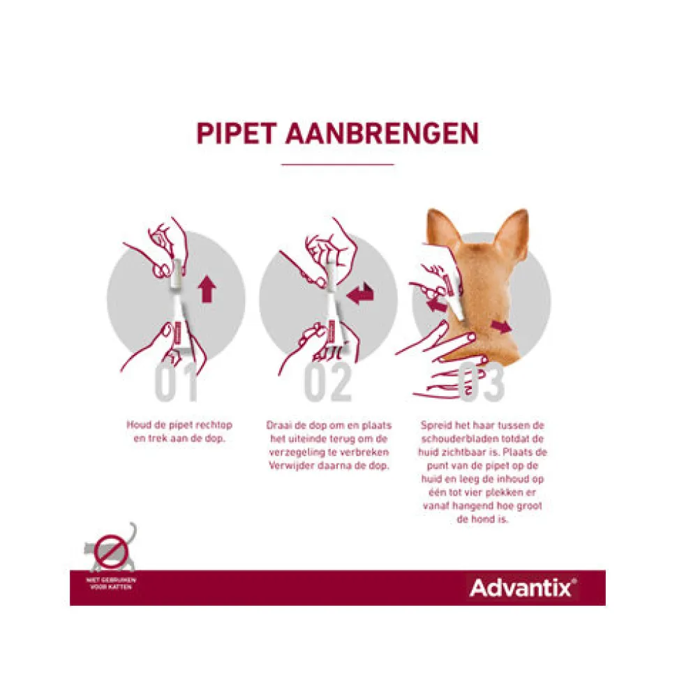Advantix