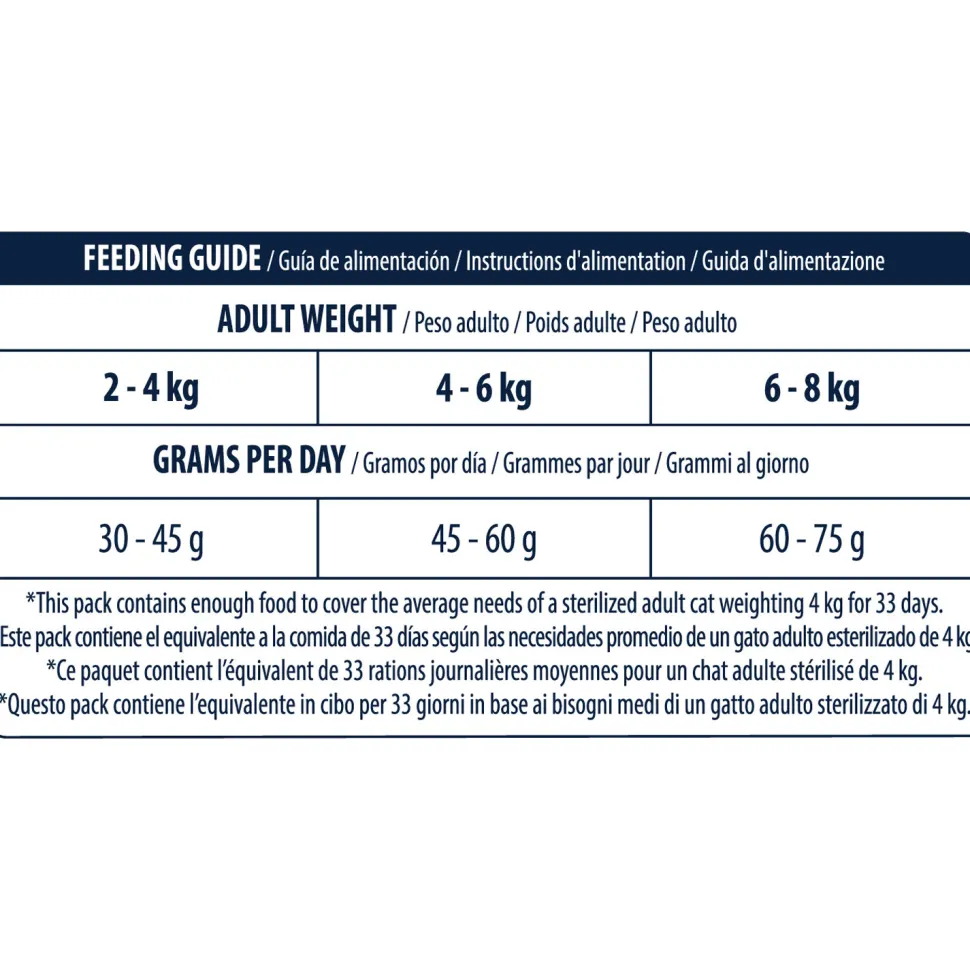 Affinity Advance Sterilized Salmon Sensitive - Kat