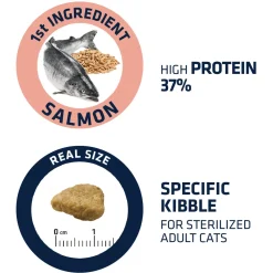 Affinity Advance Sterilized Salmon Sensitive - Kat