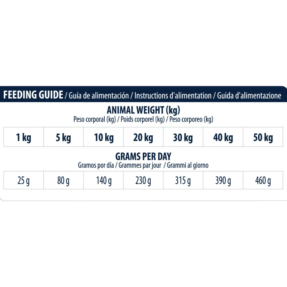 Affinity Advance Veterinary Diets Urinary Hond