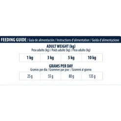 Affinity Advance Veterinary Diets Atopic Mini Hond