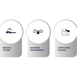Affinity Advance Veterinary Diets Atopic Mini Hond