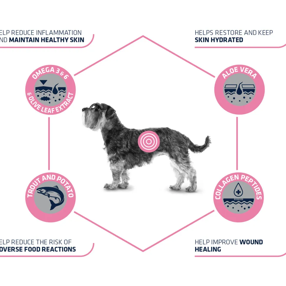Affinity Advance Veterinary Diets Atopic Mini Hond