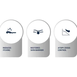 Affinity Advance Veterinary Diets Atopic Hond