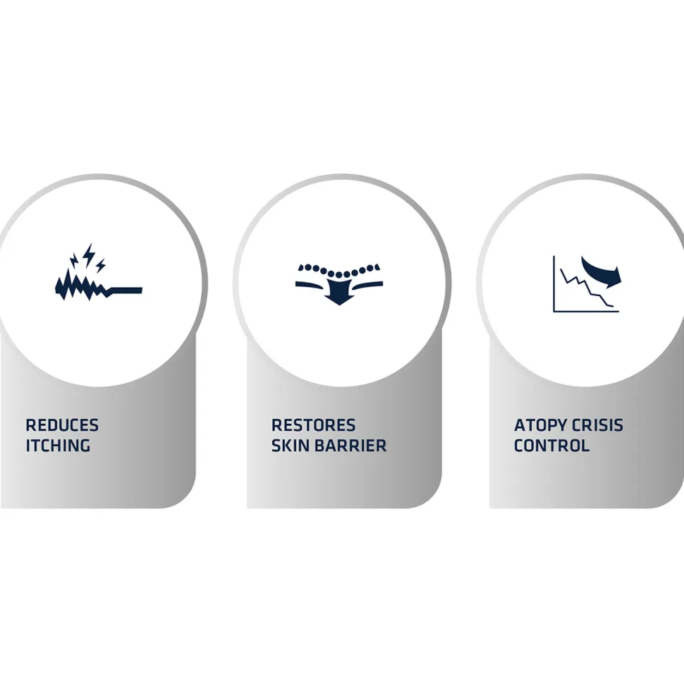 Affinity Advance Veterinary Diets Atopic Hond