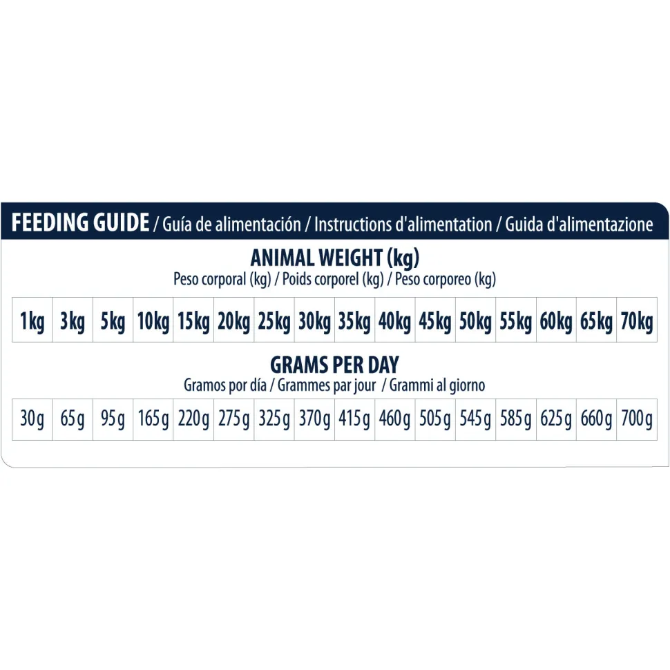Affinity Advance Veterinary Diets Renal Hond