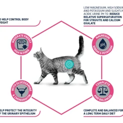 Affinity Advance Veterinary Diets Urinary Sterilized Low Calorie Kat