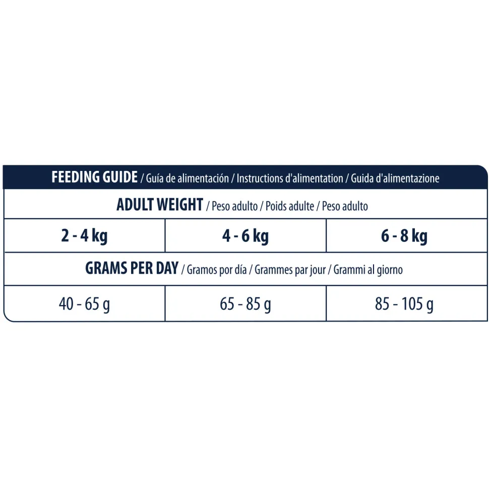 Affinity Advance Veterinary Diets Urinary Stress Kat