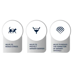 Affinity Advance Veterinary Diets Urinary Stress Kat