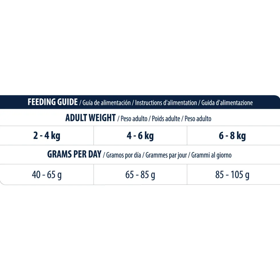 Affinity Advance Veterinary Diets Gastroenteric Sensitive Kat