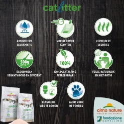 Almo Nature Naturel Kattenbakvulling