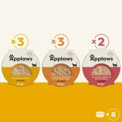 Applaws Cat - Multipack Chicken Selection Pots