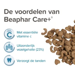 Beaphar Care+ Cavia
