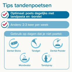 Beaphar Combi-pack Tandpasta + Tandenborstel