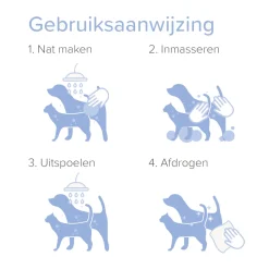 Beaphar Shampoo Kriebelende Huid