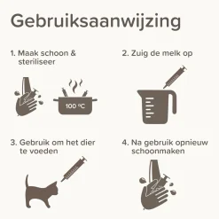 Beaphar Voederspuitjes