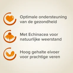 Beaphar XtraVital Grote Parkiet
