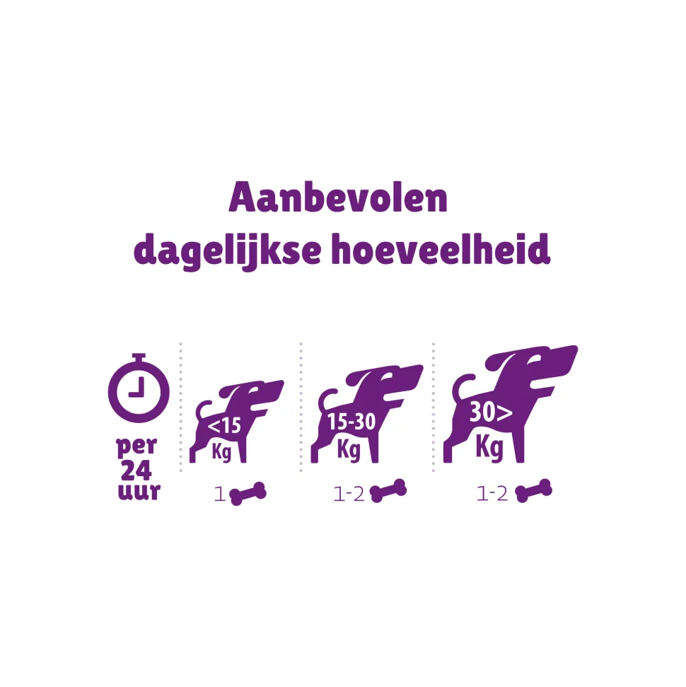 Braaaf Geperst Been met Vlees