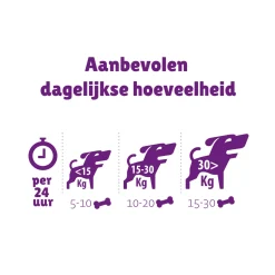 Braaaf Vissnack Zalmhuid
