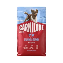 Carnilove Active All Breeds Puppy Hondenvoer