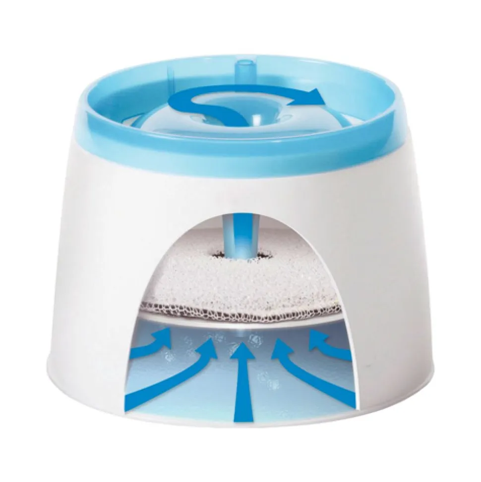 Catit Fresh & Clear Drinking Fountain