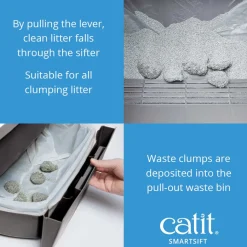 Catit Smartsift Kattentoilet