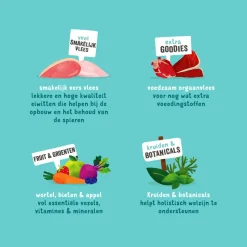 Edgard & Cooper Multipack Hondenvoer - Blik - Kip / Wild & Lam