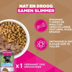 Eukanuba Dog Puppy & Junior Large Grainfree Hondenvoer