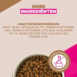 Eukanuba Dog Puppy Small/Medium Grainfree Hondenvoer