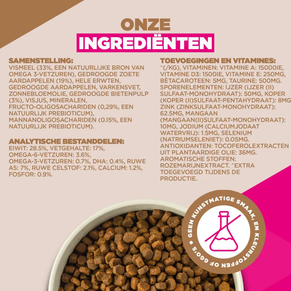 Eukanuba Dog Puppy Small/Medium Grainfree Hondenvoer