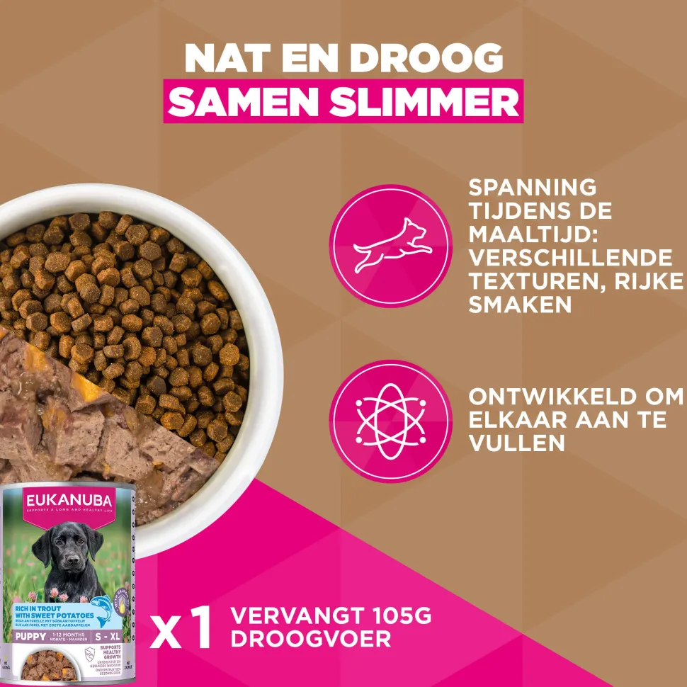 Eukanuba Dog Puppy Small/Medium Grainfree Hondenvoer