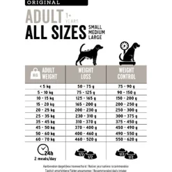 Euro Premium Adult Light