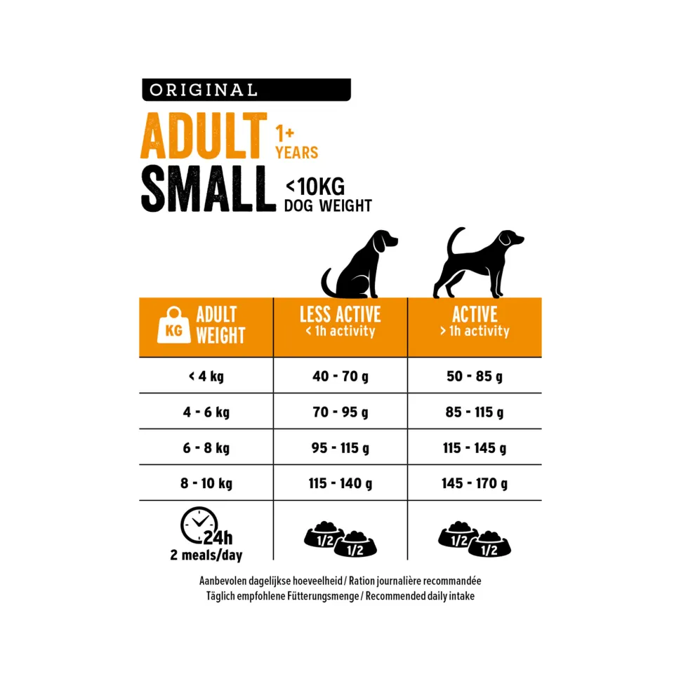 Euro Premium Small Adult - Kip en Rijst