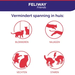 Feliway Friends