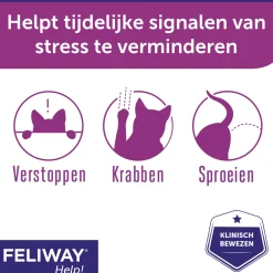 Feliway Help!