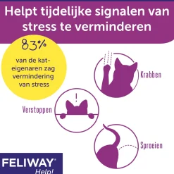 Feliway Help!