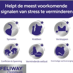 Feliway Optimum