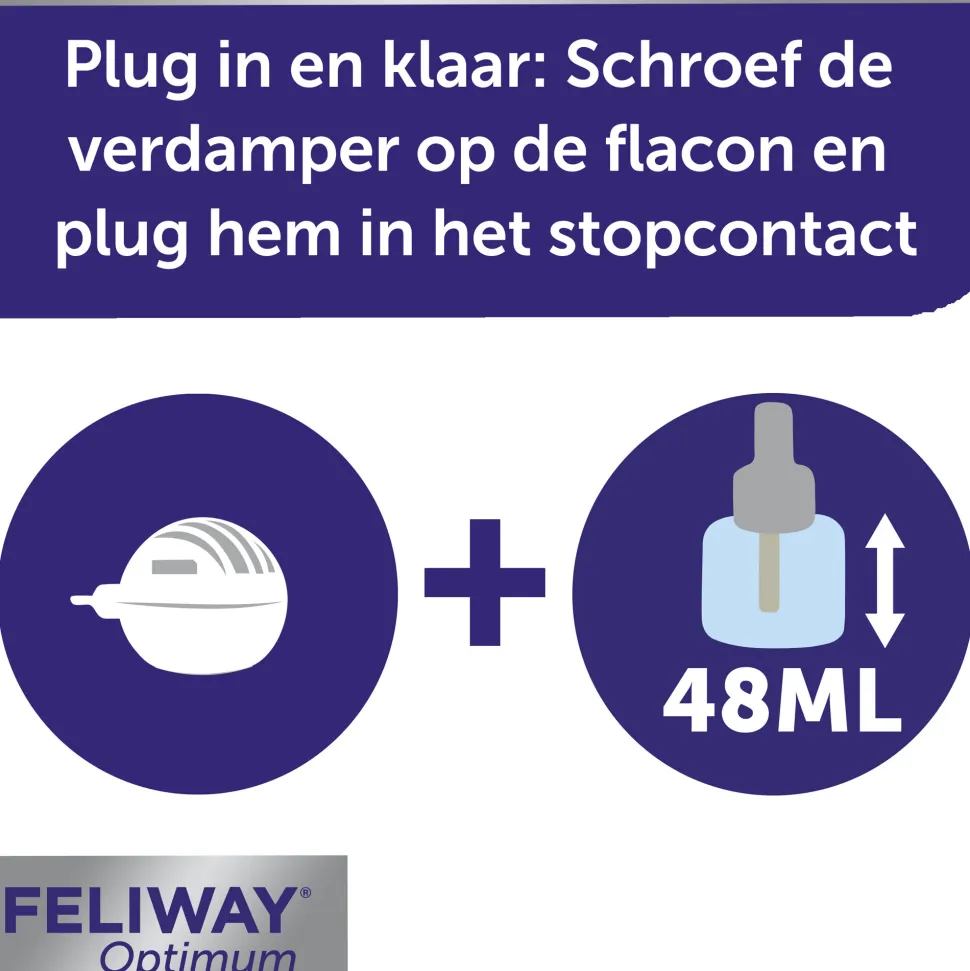 Feliway Optimum