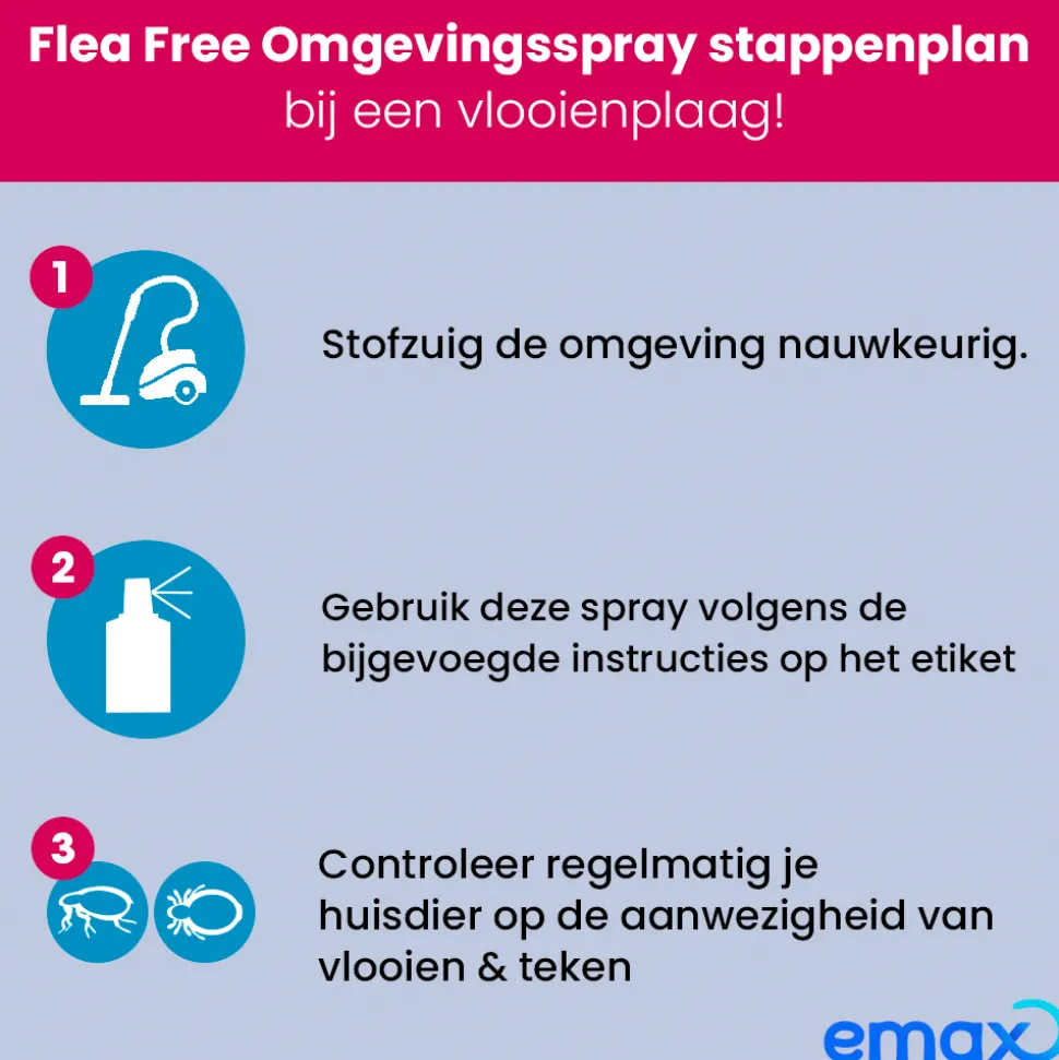 Flea Free Omgevingsspray