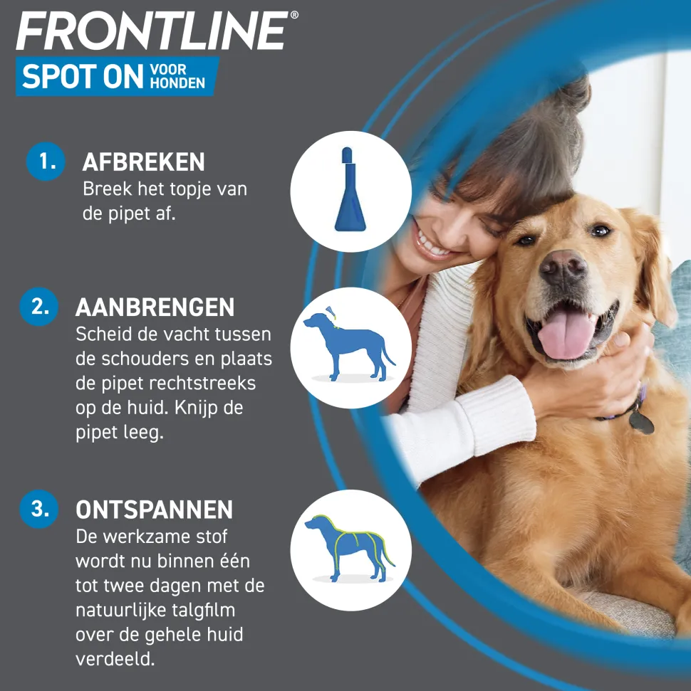 Frontline Spot On Hond
