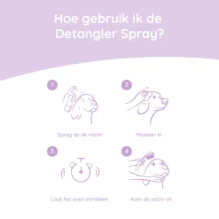Greenfields Detangler Spray