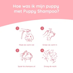 Greenfields Dog Puppy Shampoo