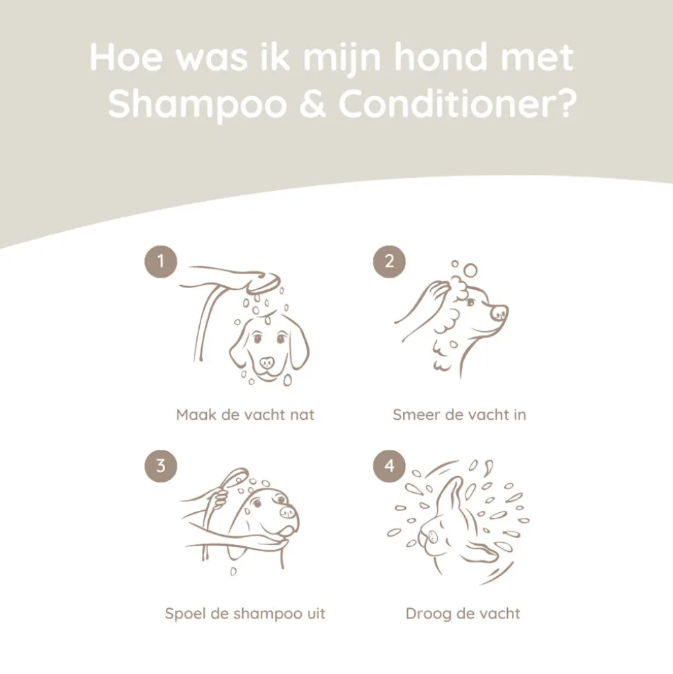 Greenfields Dog Shampoo & Conditioner