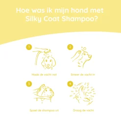 Greenfields Silky Coat Shampoo