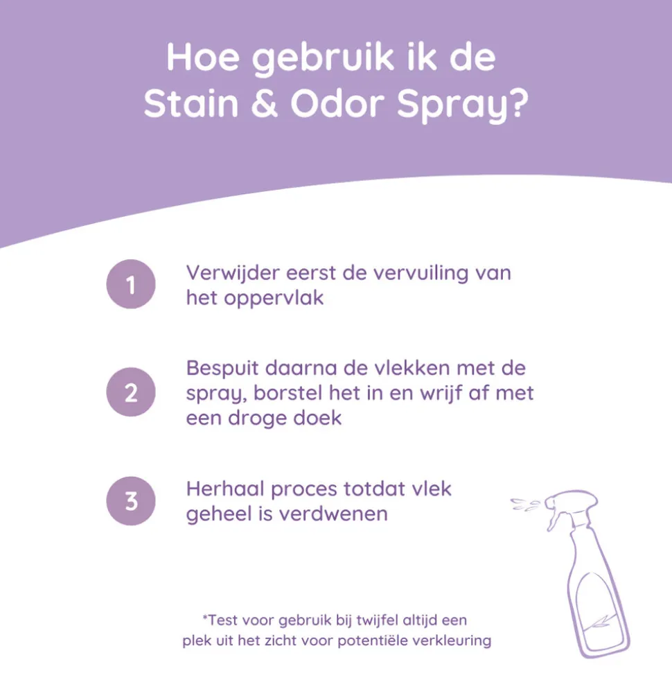 Greenfields Stain & Odour Spray