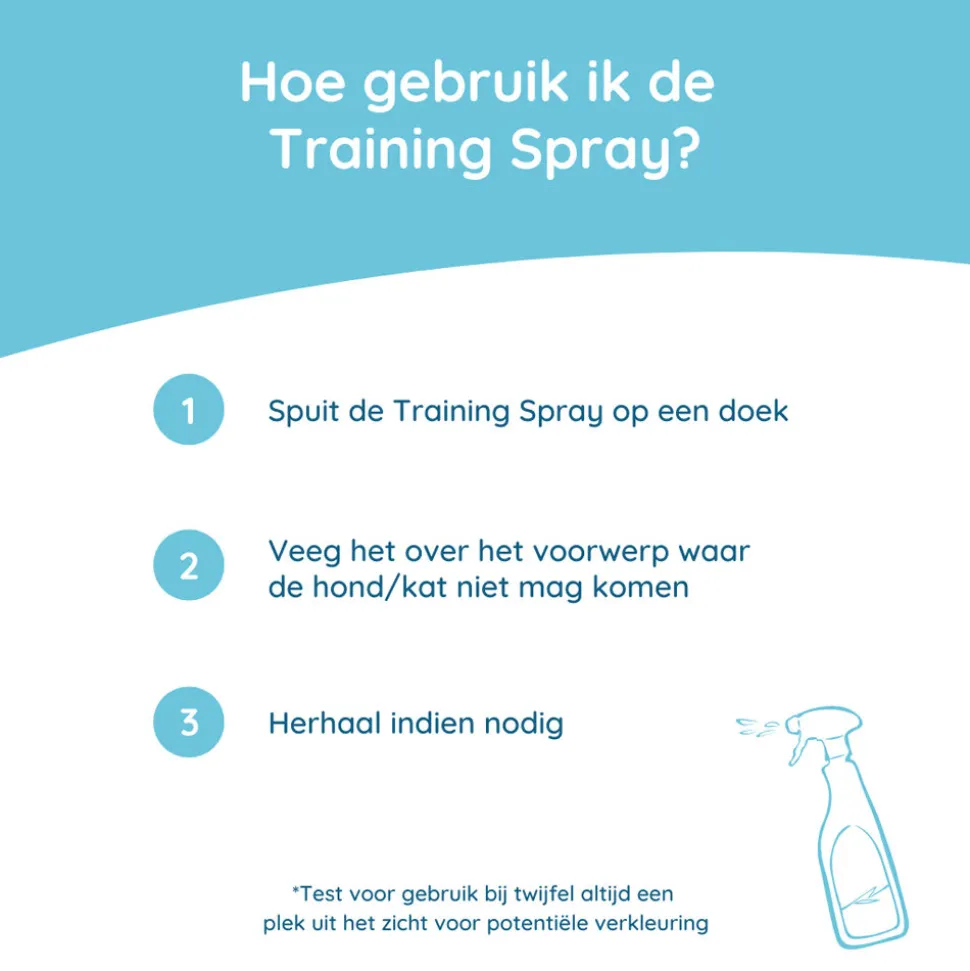 Greenfields Training Spray