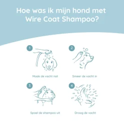 Greenfields Wire Coat Shampoo
